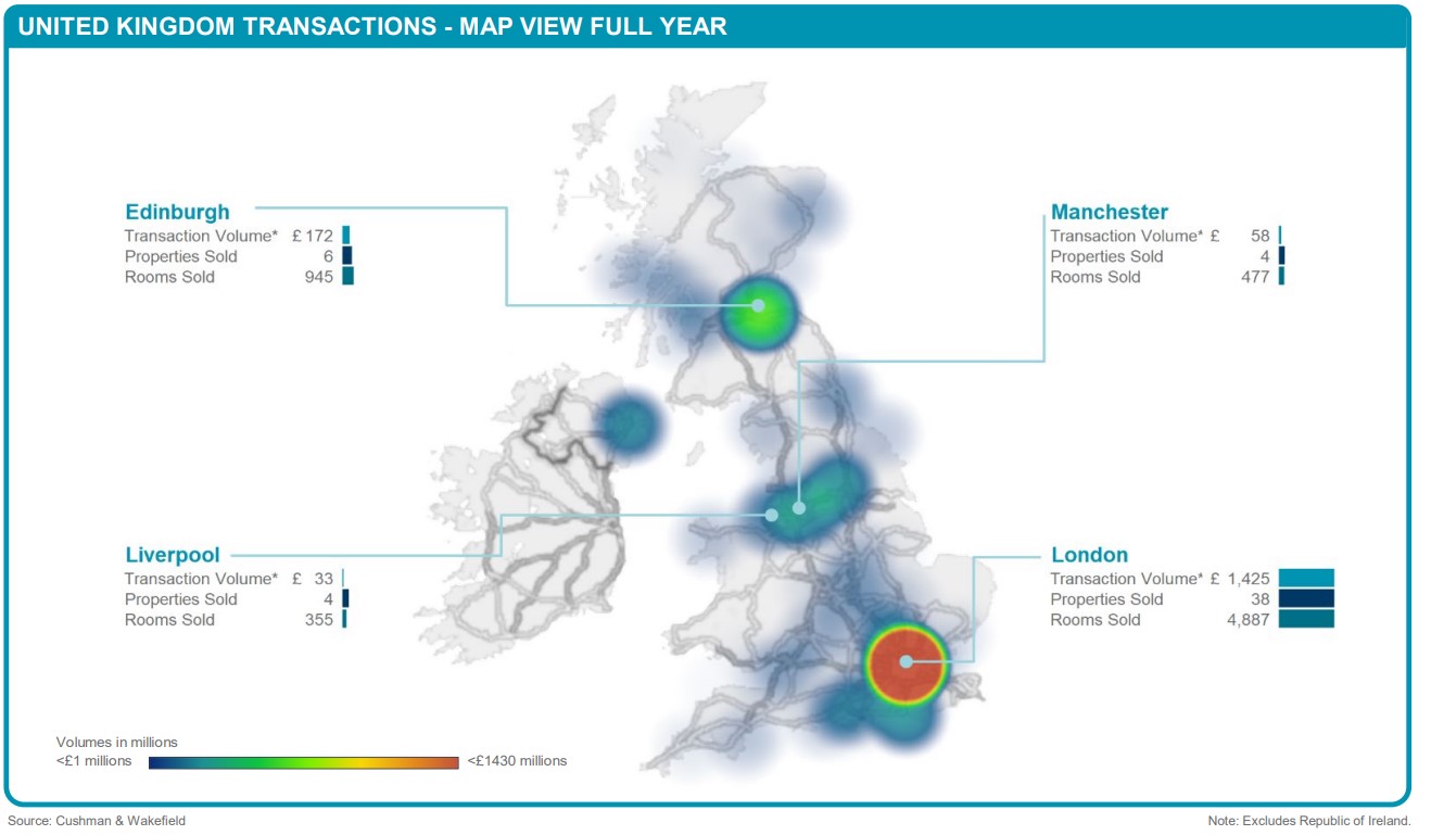 Investment Heat Map— Photo by Cushman & Wakefield