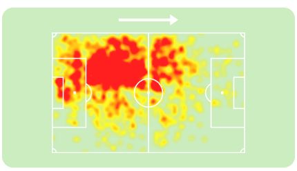 Riccardo Calafiori heatmap, Sofascore