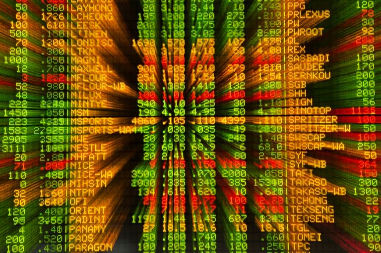 Markets are nervous over Sunday's elections in France (MOHD RASFAN)