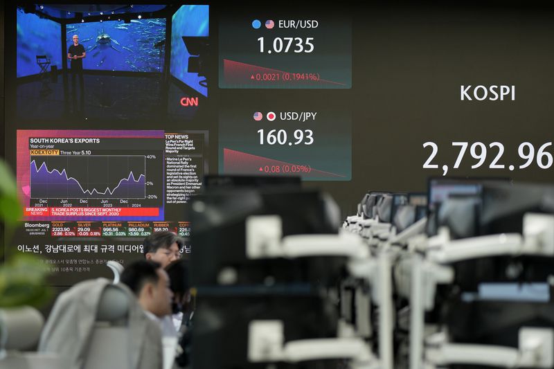 Currency traders watch their computer monitors near the screen showing the Korea Composite Stock Price Index (KOSPI), right, and the foreign exchange rates at a foreign exchange dealing room in Seoul, South Korea, Monday, July 1, 2024. (AP Photo/Lee Jin-man)