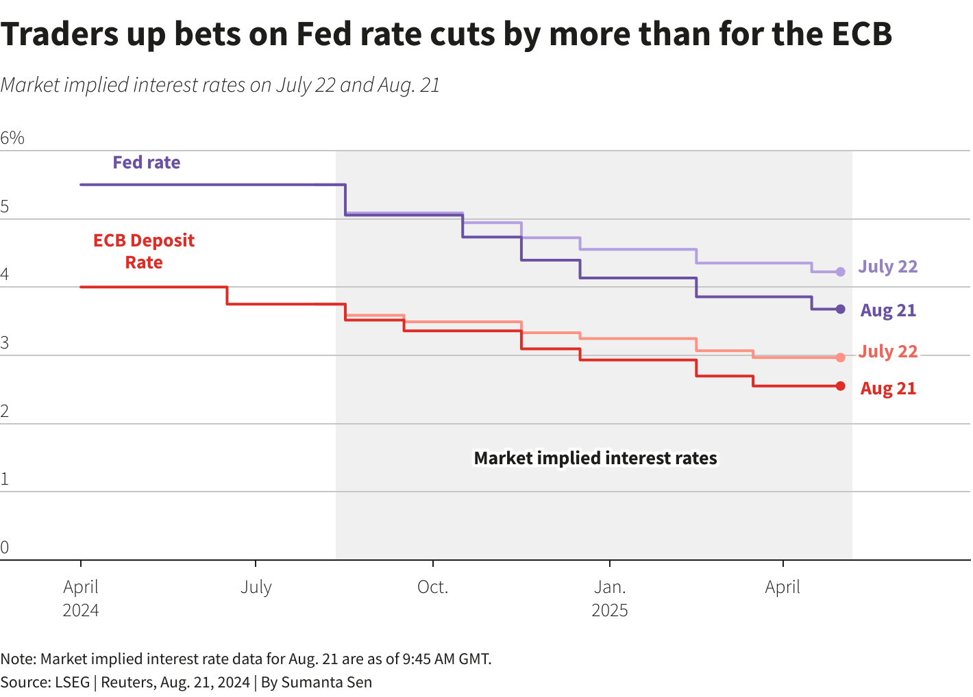 Reuters Graphics