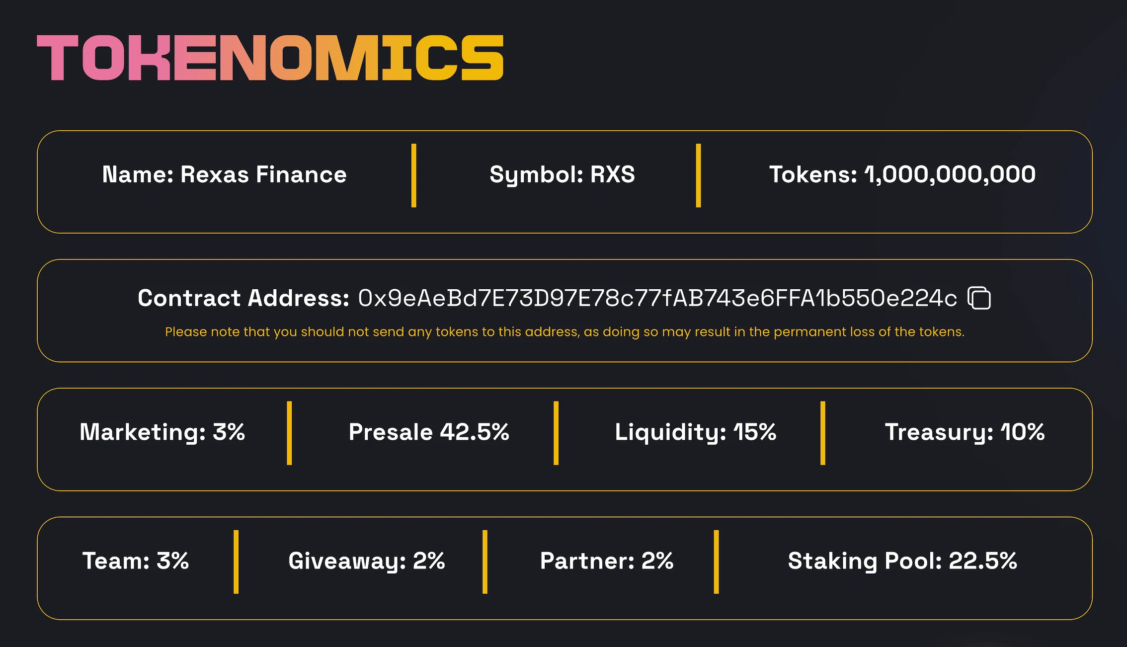 Rexas Finance tokenomics