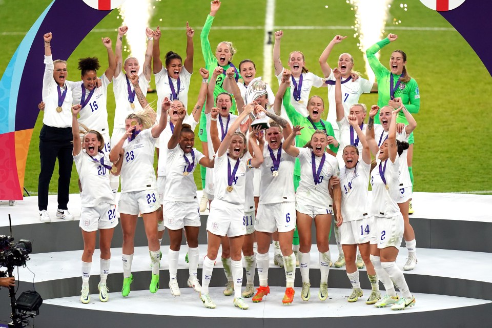 England's women's soccer team celebrates their victory, holding the trophy.