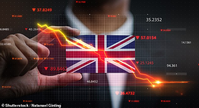 Buy british: Lance says the UK market is cheaper than it's been for fifty years by some metrics