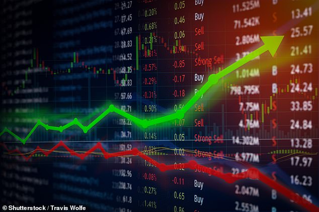 Are you comfortable with risk? Volatility is a natural part of investing, it's impossible to avoid it altogether and it's common for markets to go through difficult periods