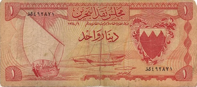 Bahraini Dinar (BHD) 