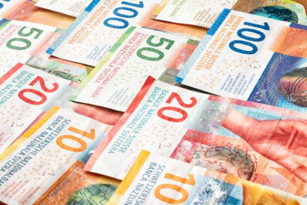 Swiss Franc (CHF) (iStock)