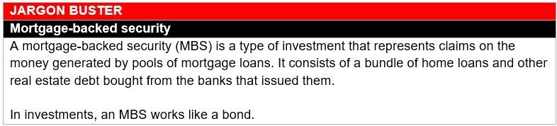 Real estate investment trust jargon buster – definition of mortgage-backed securities