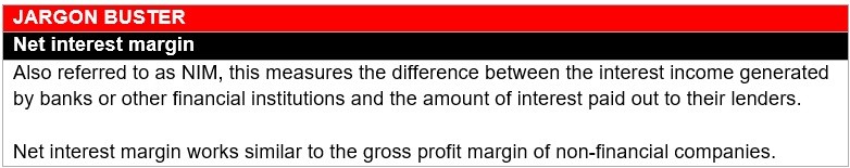 Real estate investment trust jargon buster – definition of net interest margin