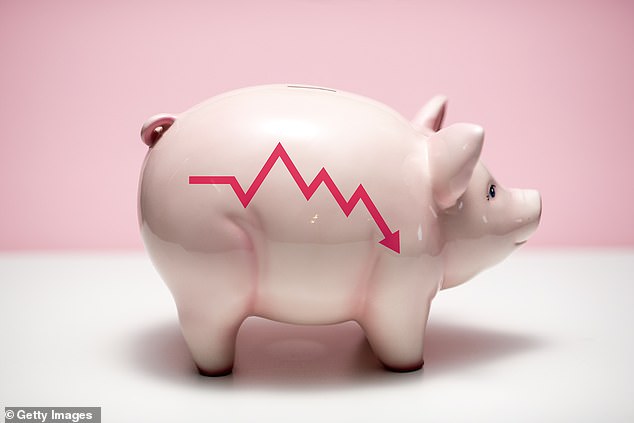 Remember that inflation is running at 3.8 per cent, so unless your savings account beats that you’re losing value in real terms