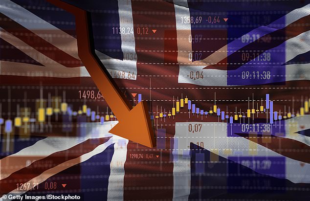 There may be some doubts over the state of Britain’s finances, but the Government has never yet defaulted on its debts, says James Harries, manager of the Troy Trojan fund