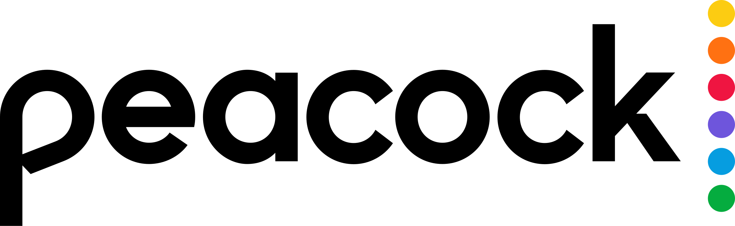 Nbcuniversal Peacock Logo